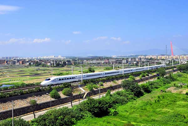 high speed railroad in China