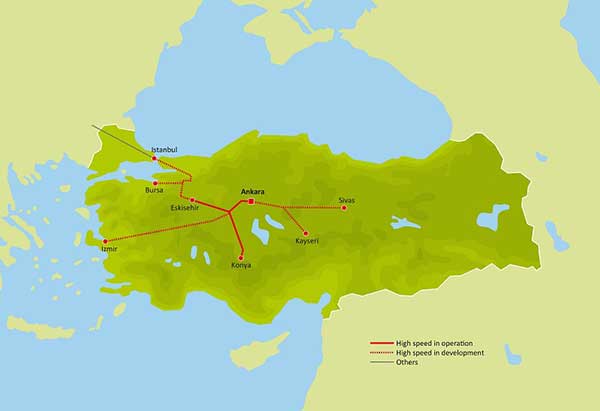 high speed railroad in Turquie