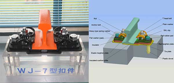 wj-7 fastening system for high speed rail line