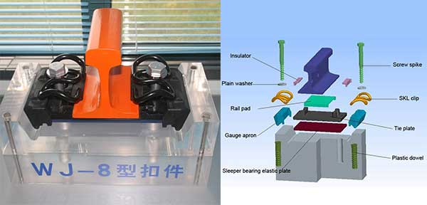 wj-8 fastening system for high speed rail line