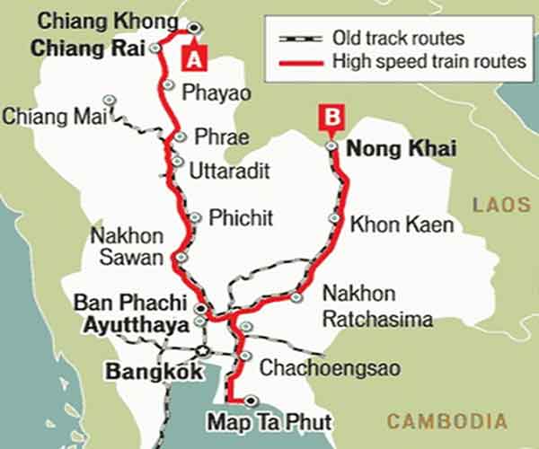 new high speed rail project in thailand